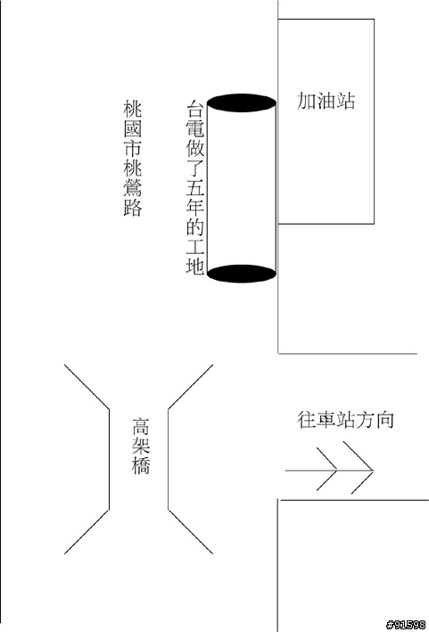 台電一段長達五年的道路工程「桃園．桃鶯路上」