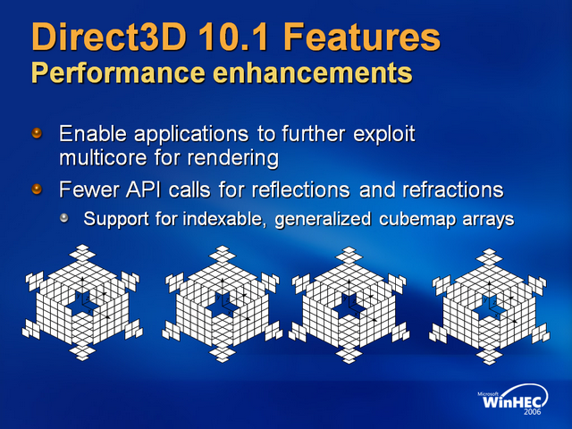 DirectX 10.1，真的有必要等嗎？