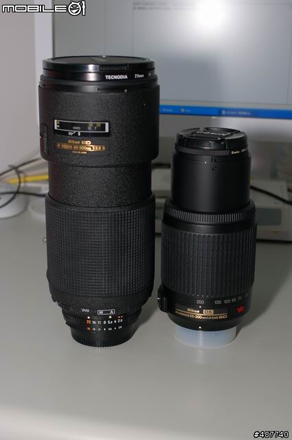 這...NIKON之神賜給我的禮物....該喜還是憂@@