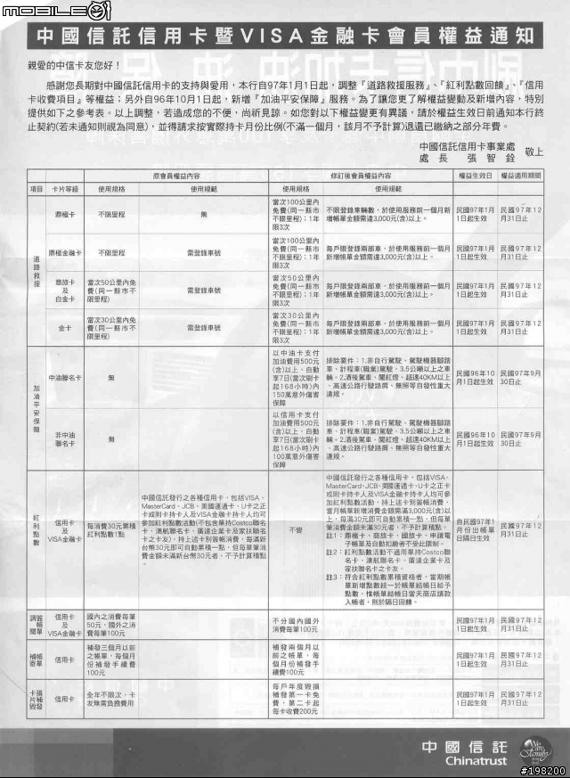好樣的中國信託 - 紅利點數規則大改變!!