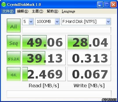 偽 SSD + CF 266X（CF TO SATA-I）
