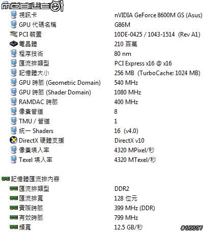 外貌低調,內餡有料,Santa Rosa筆電－F3SV開箱測試