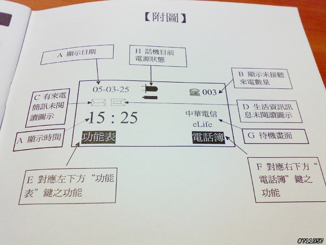 [分享]中華電信FM002多功能電話