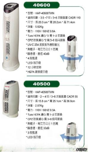 要買Honeywell 40600 清淨機 請先考慮清楚未來購買濾網的成本!