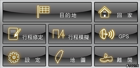 路易通V5集中資源與討論區