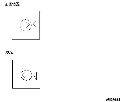 [求助] JOG SWEET油箱蓋卡住