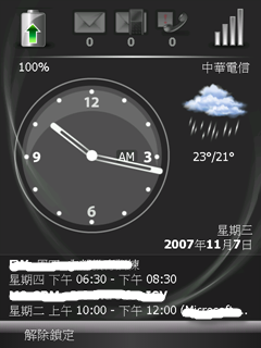 i350使用軟體分享