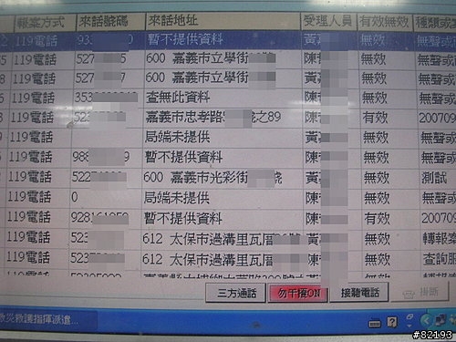 您真正懂得正確撥打119嗎?第二頁發生枉送人命的悲劇