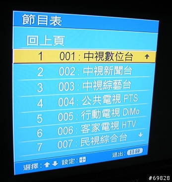[分享] SONY 32D3100 開箱心得(圖多)