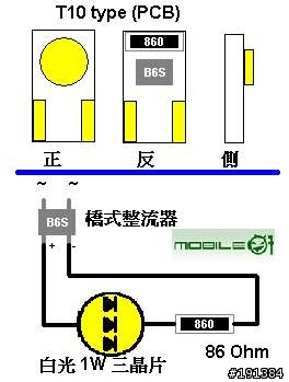 [DIY分享]CR-V 3 小改LED 牌照燈 3min 內完工