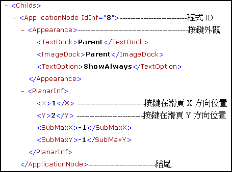 [教學] TouchCommander XML修改完整教學