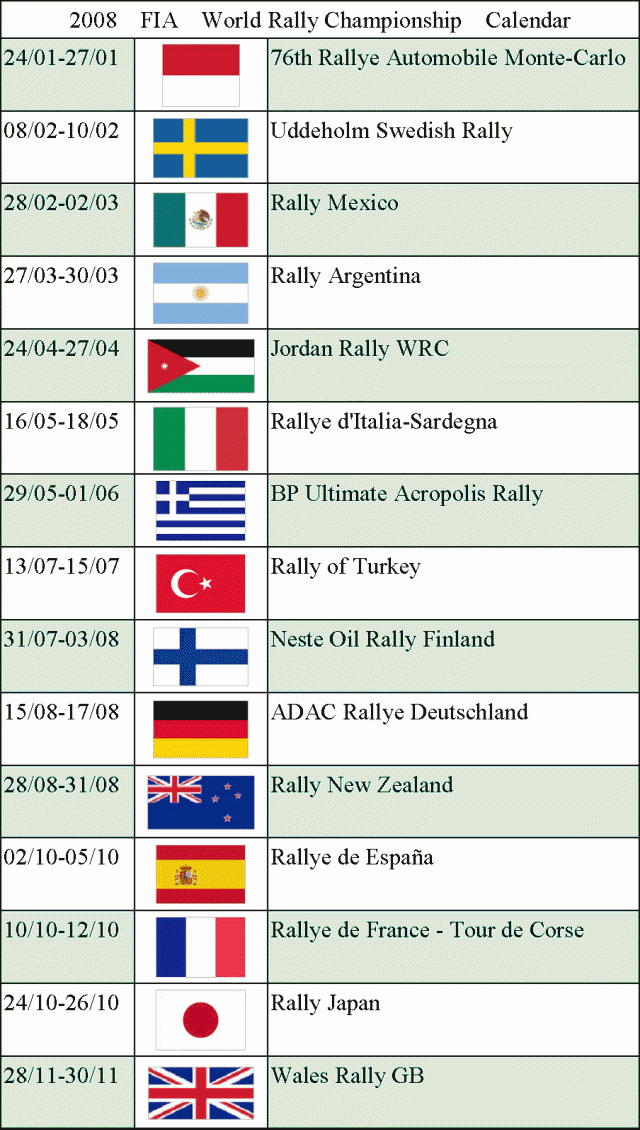 WRC 2008 賽程表 （自製表格分享）