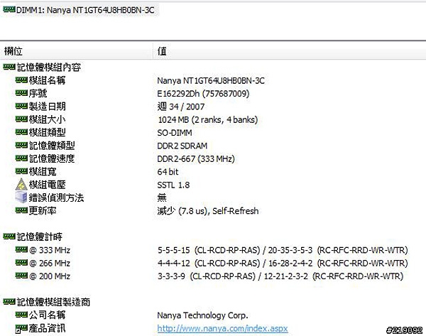 行動網路新魅力‧ASUS F9S 分享