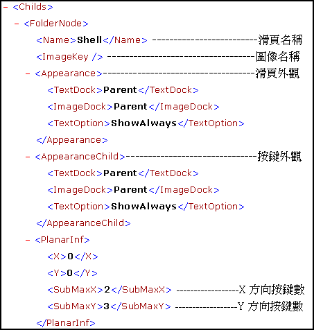 [教學] TouchCommander XML修改完整教學