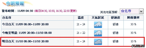 11/10 DAHON同學會_阿柔洋  山道團(改期再戰)