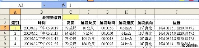 [分享] 航跡分析工具 v.5