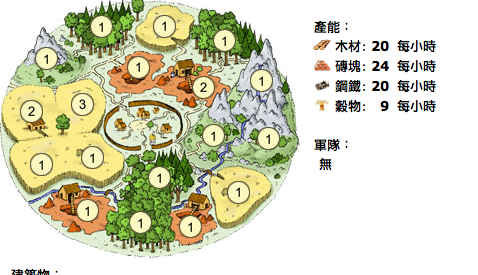 產量變少