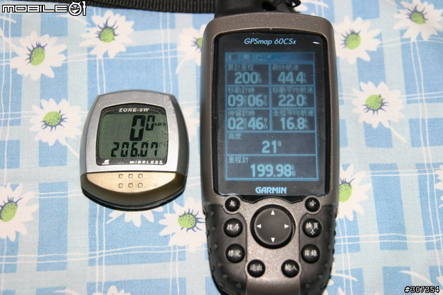 [遊記]11/30 苑裡-台南 單日200KM 12/01台南-高雄 60KM