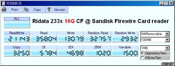 [不勸敗] Ridata 8G,16G 233X CF 記憶卡