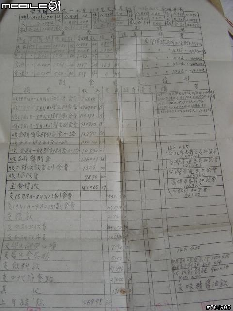 [分享]廿幾年前從成功嶺帶回來的物品