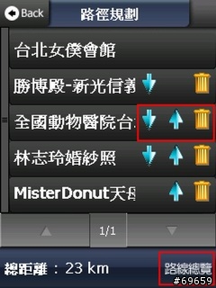 M-ZONE與PaPaGO!R15倚天旗艦版-行程規劃導航
