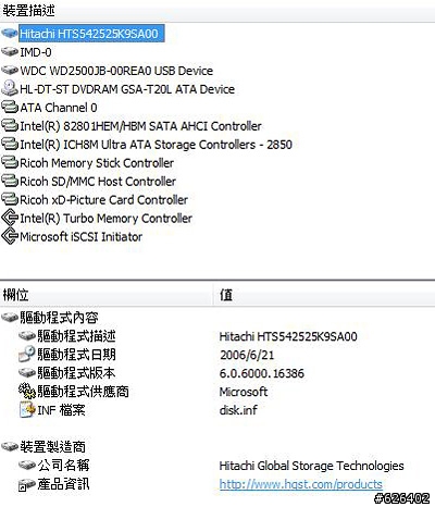 白色魅力 ASUS F8P 入手啦!!!
