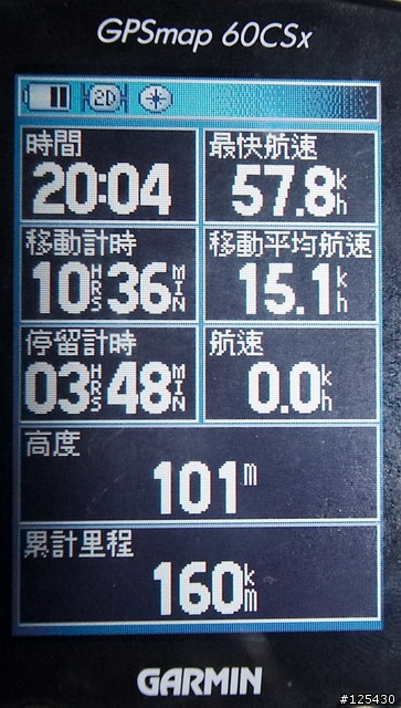 偉大的航道-新竹竹蜻蜓車隊-宇老、玉峰、北橫、羅馬公路大滿貫