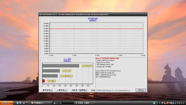 [測試]SDHC Class6 4GB 黑與白的大對決SanDisk EX3 對上 Toshiba Ultra High Speed