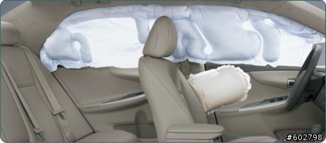 Corolla Altis 台灣版 大陸版 簡單比較