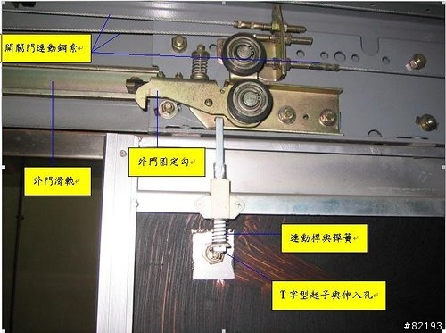[密技]當你在電梯內受困(第二頁新增影片和說明:逃生的方法與禁忌)