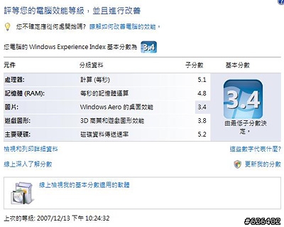 白色魅力 ASUS F8P 入手啦!!!