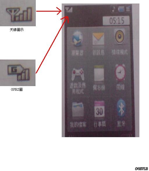 請教各位有使用LG KU990手機,其網路訊號顯示圖示為何種狀態圖示?