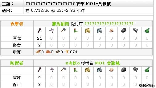 [羅馬甜筒又來了~~]..之 戰術討論....後篇...>"