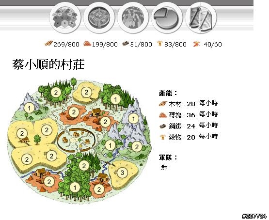 新手打招呼~~順帶請教^^||