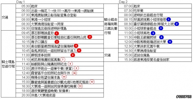 ~ 海上明珠小琉球の鐵馬逍遙遊 ~