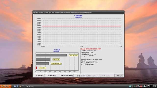 [測試]SDHC Class6 4GB 黑與白的大對決SanDisk EX3 對上 Toshiba Ultra High Speed