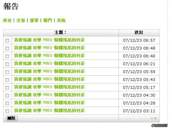 我不想再當肥羊啦......