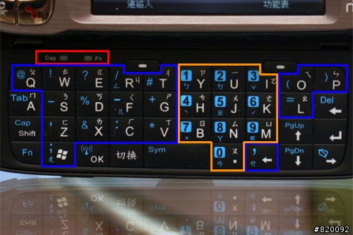 HTC TyTN II 鍵盤概說