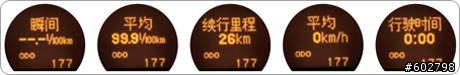 Corolla Altis 台灣版 大陸版 簡單比較