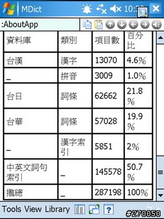 台語辭典 測試1.07版