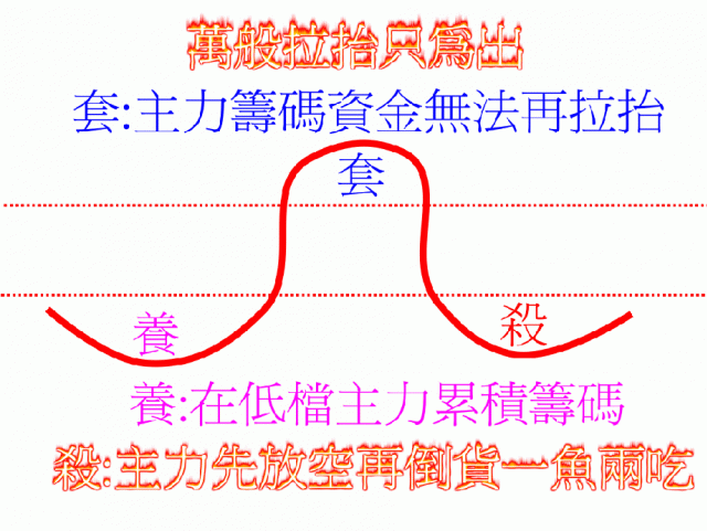 每日大盤k線圖...希望大家給予小弟指導(1/17-1/18)