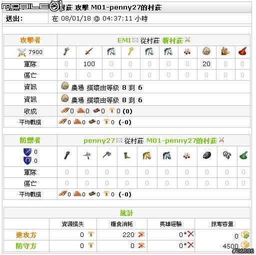 1/20日凌晨村莊再度被車了>>IN 港服S2>>準備玉石俱焚