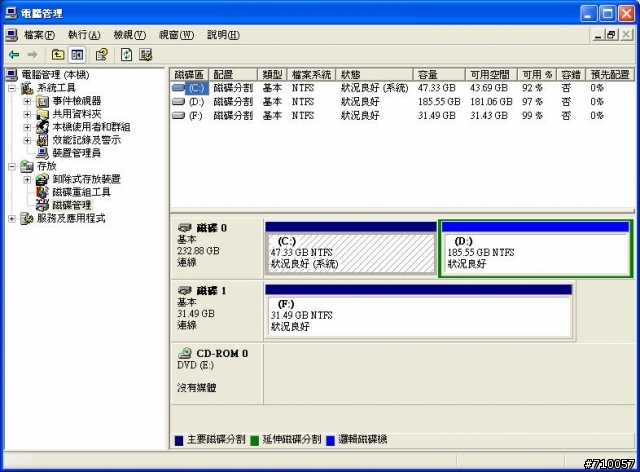 [ 已解決 ] 80GB的硬碟電腦只能抓到31GB??