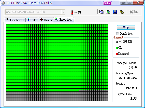 [不勸敗]SanDisk Extreme DUCATI EDITION 4GB SDHC Plus