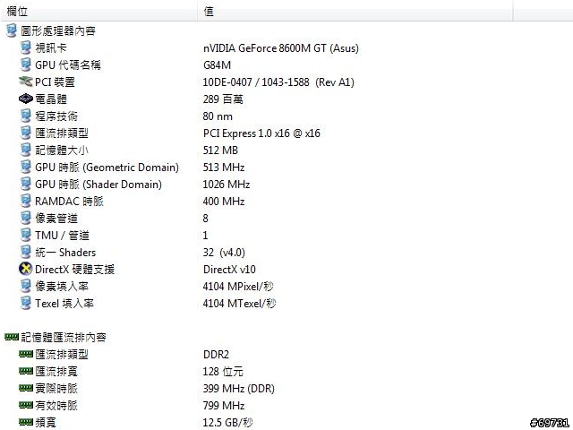 [分享]ASUS V1S  - 擴充能力佳的商務機