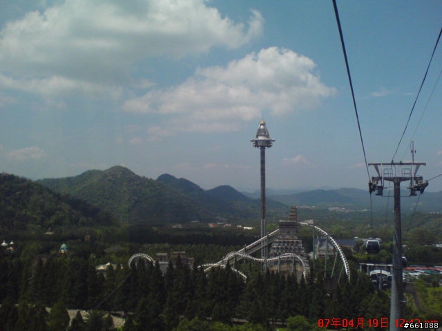 超新手初次玩 (水貨 - 400D) 想換旅遊鏡了...