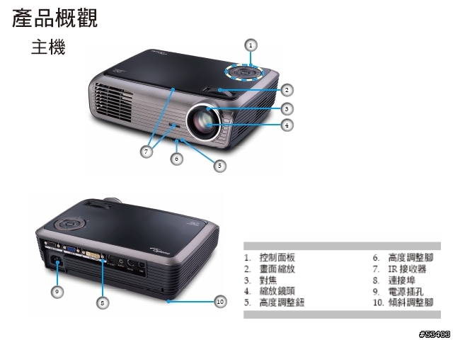 [年終犒賞]Optoma EP727 DLP 投影機