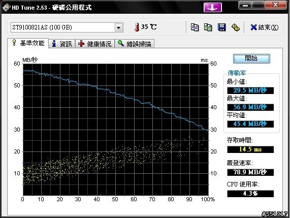 [開箱文] 在小紅上的 7K200  ..