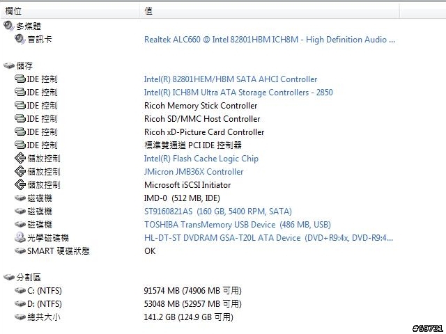 [分享]ASUS V1S  - 擴充能力佳的商務機