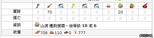 請問車山洞要幾台投石車啊?